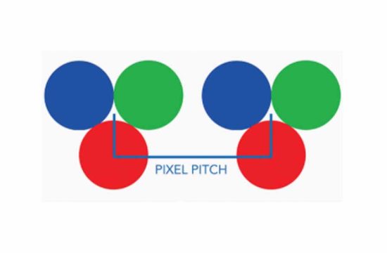 Pixel pitch is the distance from the center of one pixel to the next
